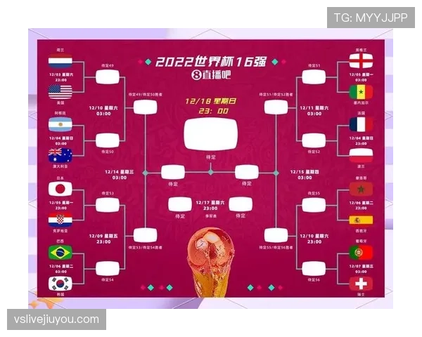 2026世界杯48队12小组赛制如何安排及晋级规则详解