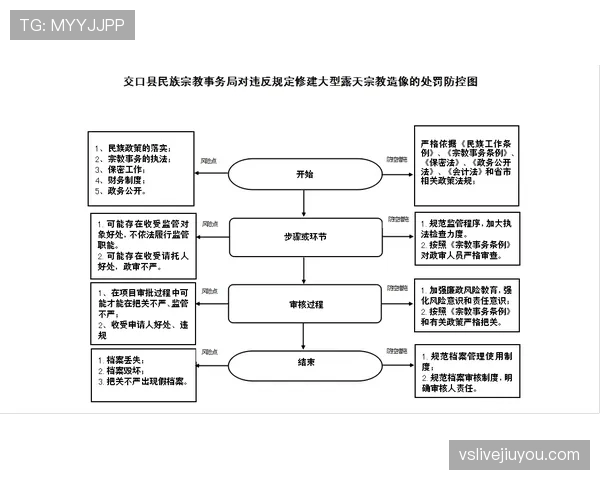 技术犯规处罚规则详解,教你如何正确判罚与技术犯规申诉流程 技术犯规处罚规则详解,教你如何正确判罚与技术犯规申诉流程