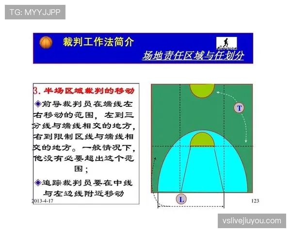 篮球比赛中换人规则的具体规定与执行流程全面解读
