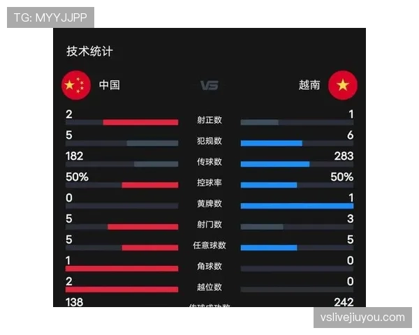 2026世界杯控球战术球队出线概率预测