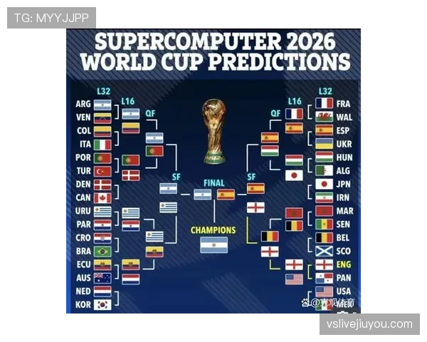 2026世界杯官方小组排序规则