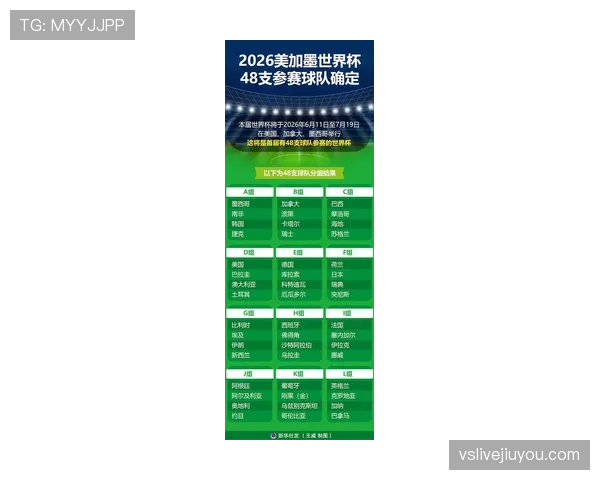 2026世界杯积分相同先比较什么数据 2026世界杯积分相同先比较什么数据