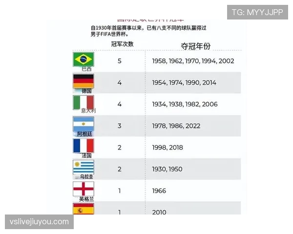 2026世界杯小组第三排名规则：8个晋级名额如何产生